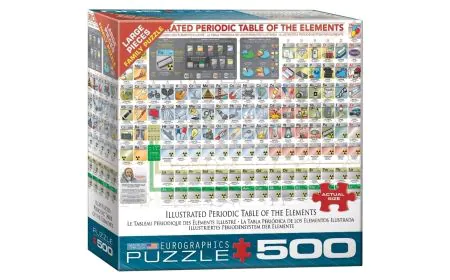 Eurographics Puzzle 500 Pc - Periodic Table of Elements